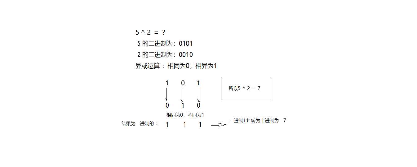 技术图片