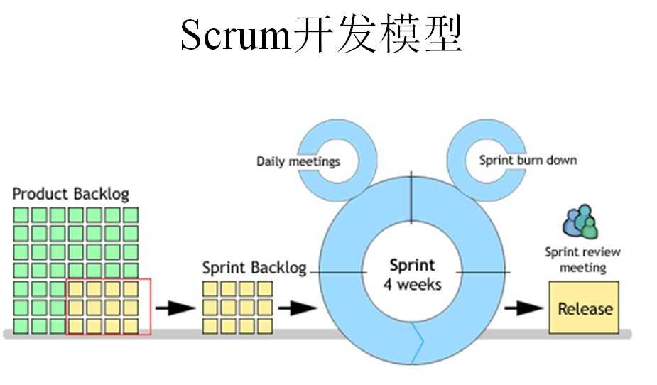 技术图片