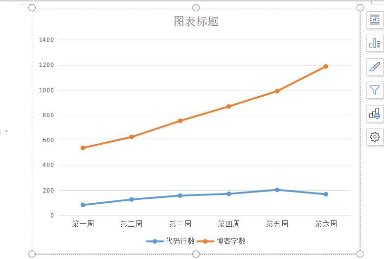 技术图片