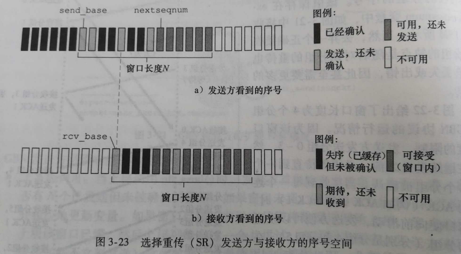 技术图片