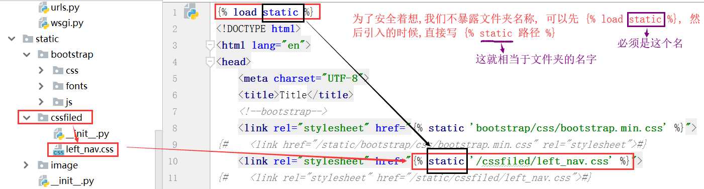 技术图片