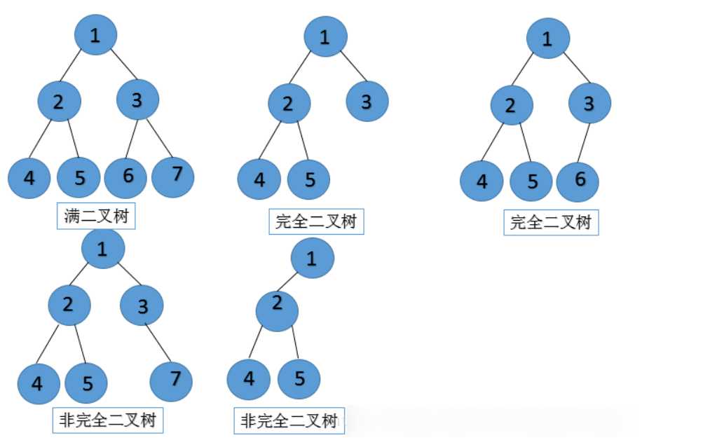 技术图片