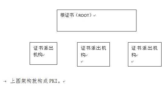 技术图片