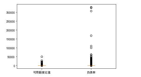 技术图片