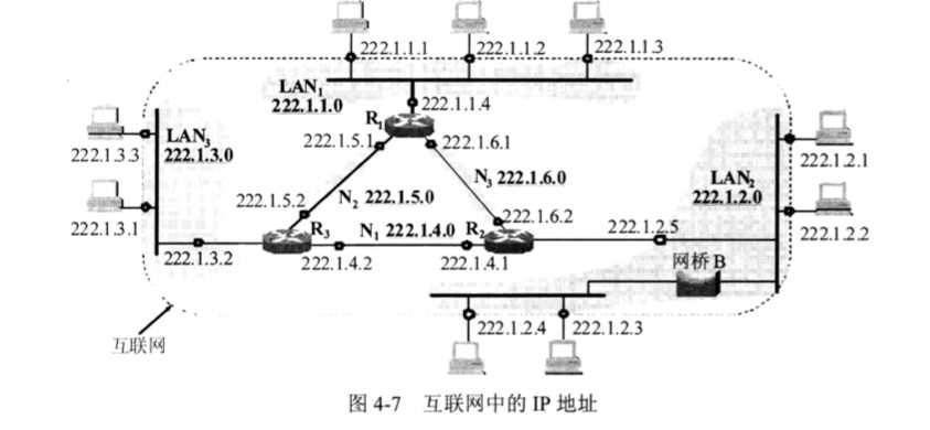 技术图片