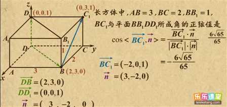 技术图片