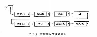 技术图片