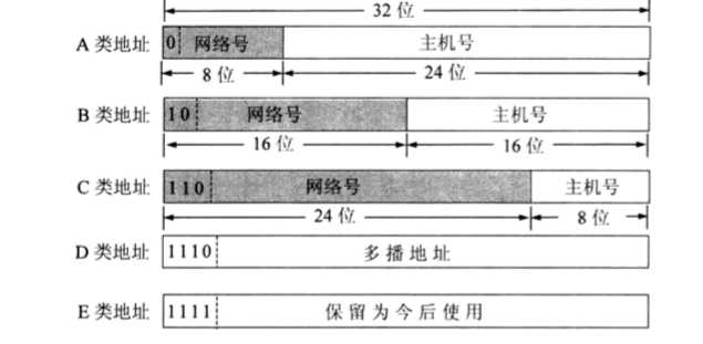 技术图片