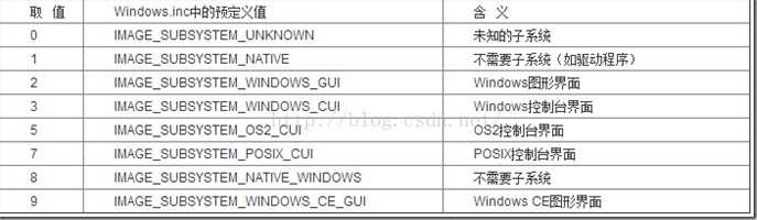 技术图片