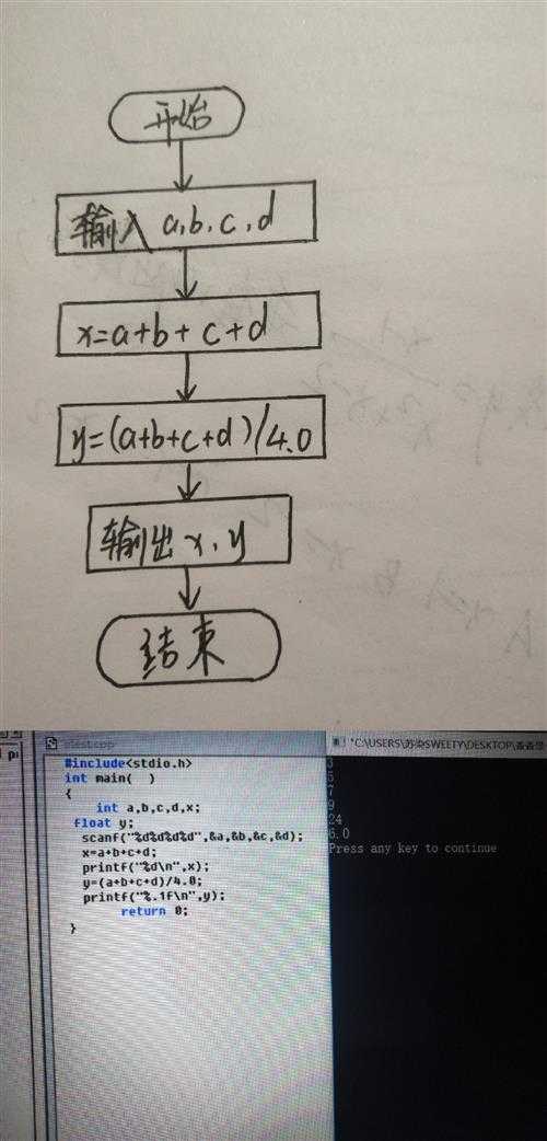 技术图片