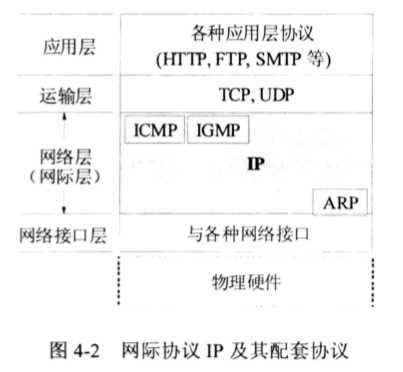 技术图片