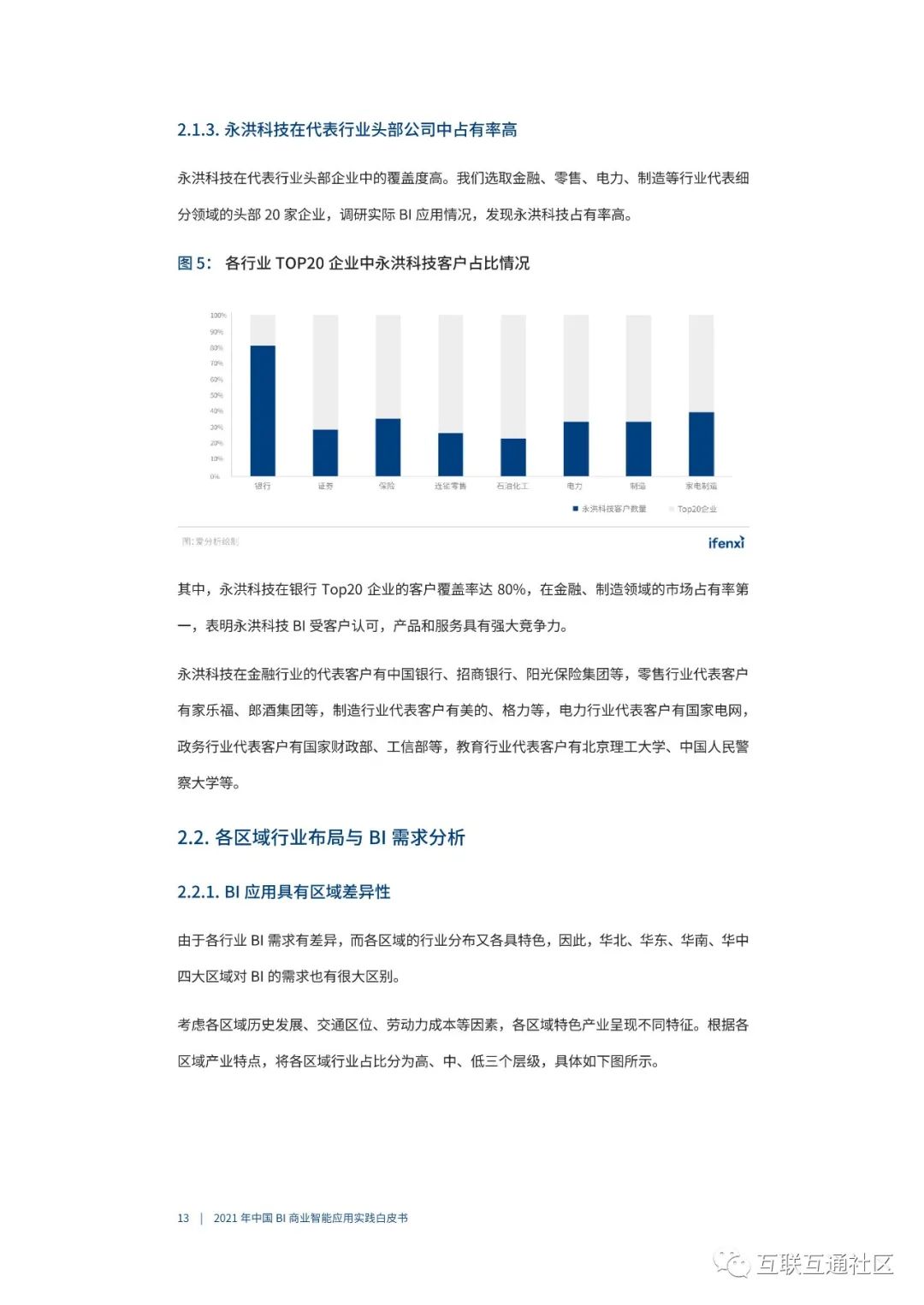 2021年BI商业智能应用实践白皮书 附下载