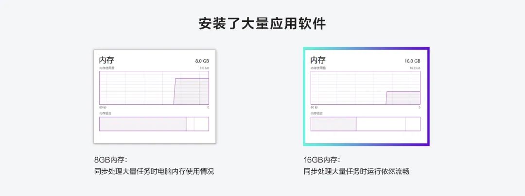 【小兵推荐】Lenovo 天逸 510s Mini 小主机黑苹果