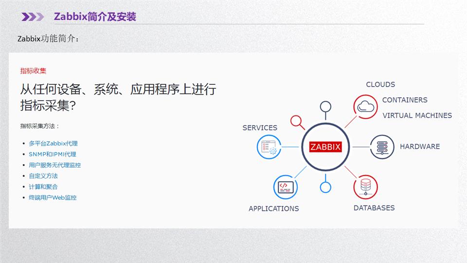 干货 | 一文搞懂Zabbix基础知识