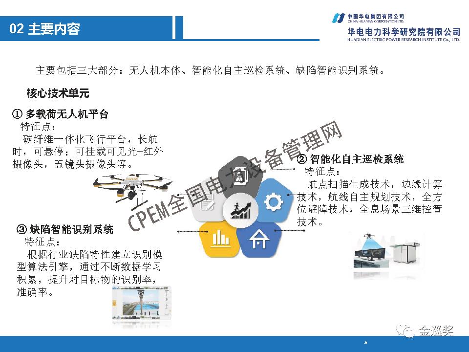 PPT丨基于图像识别的无人机技术在新能源行业的应用