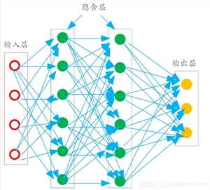 技术图片