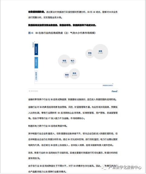 2021年中国BI商业智能应用实践白皮书