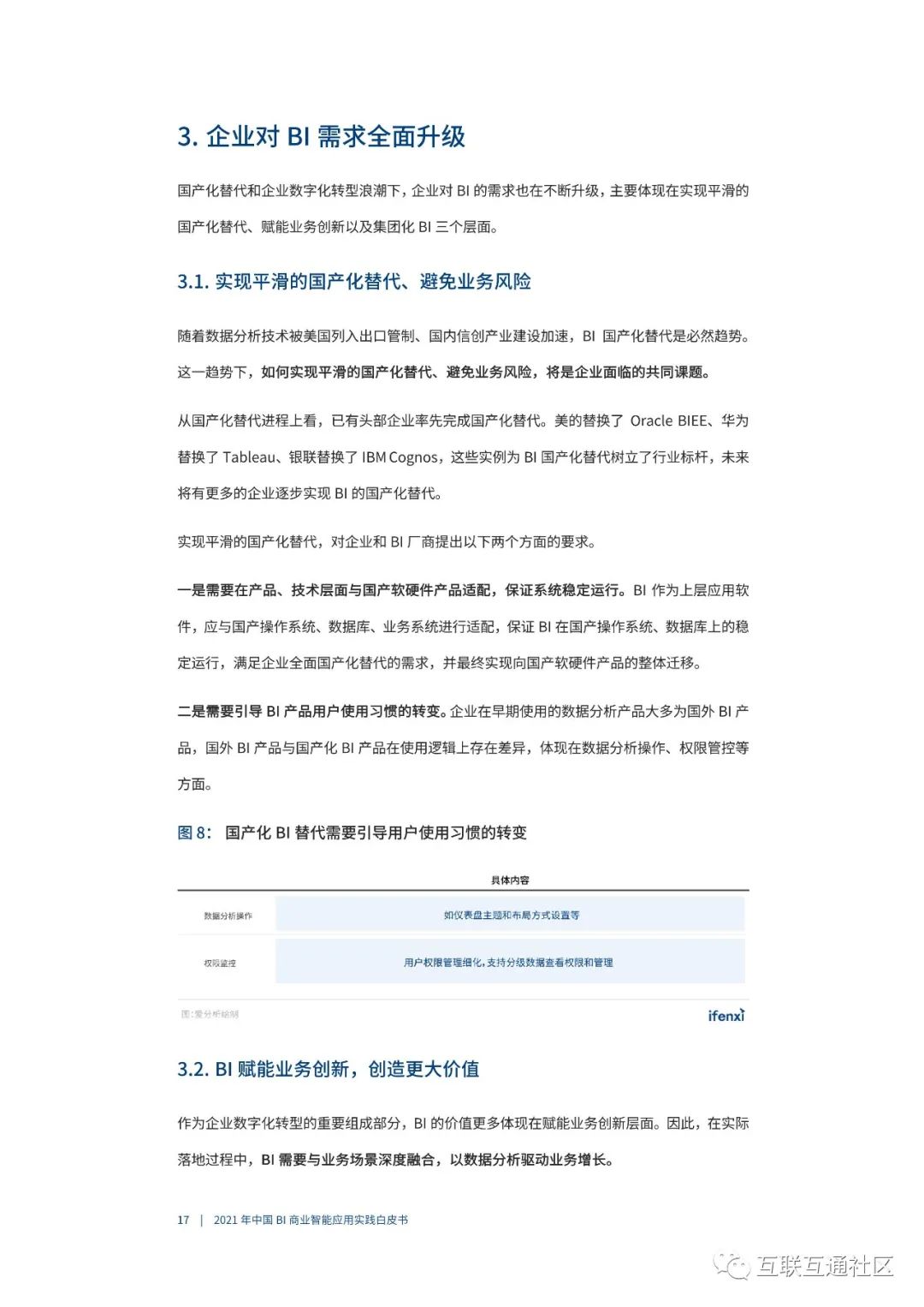 2021年BI商业智能应用实践白皮书 附下载