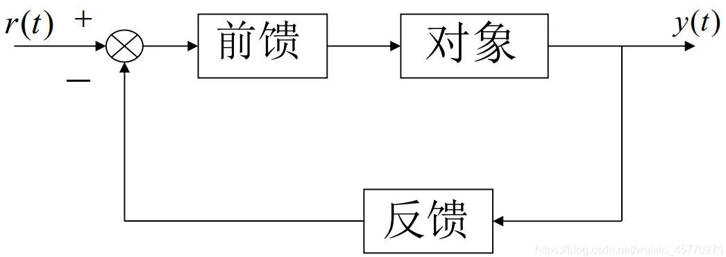 一文带你理解云原生