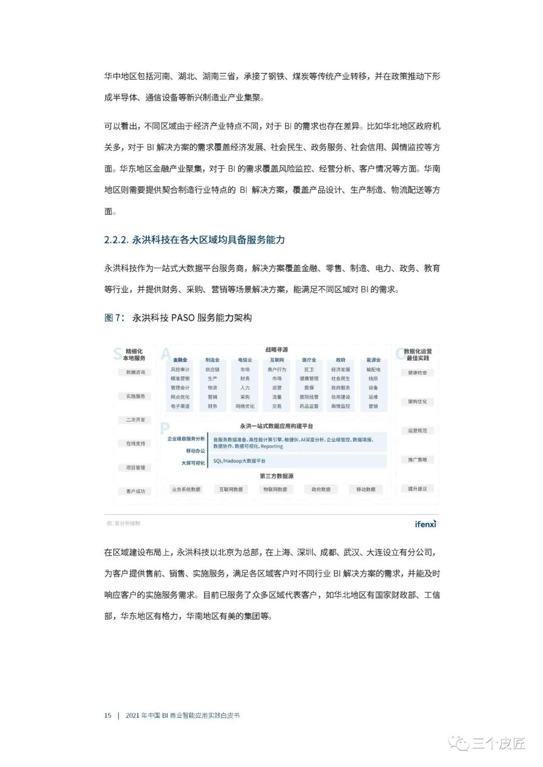 爱分析：2021年中国BI商业智能应用实践白皮书