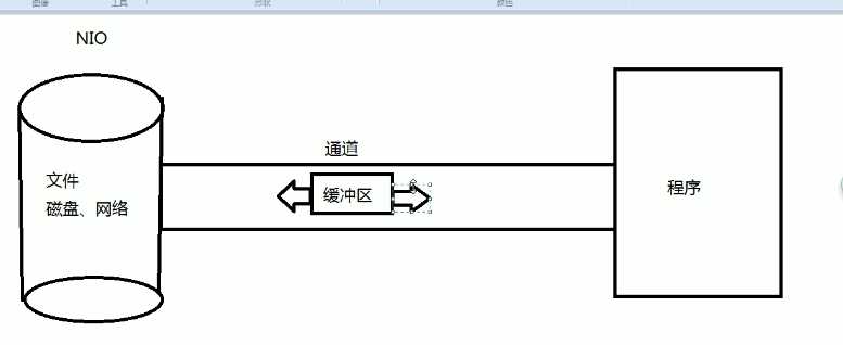 技术图片