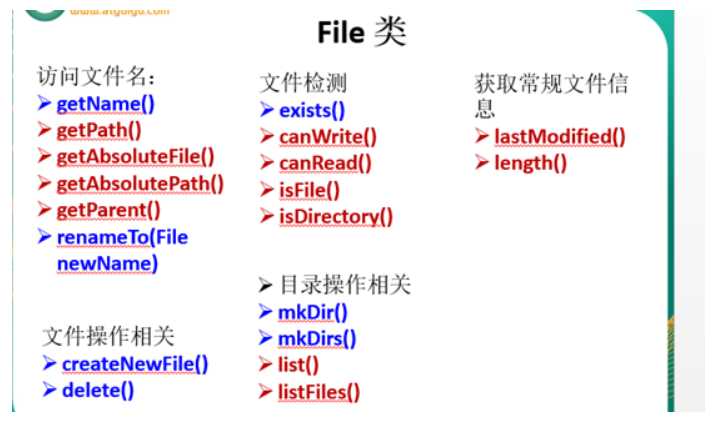 技术图片