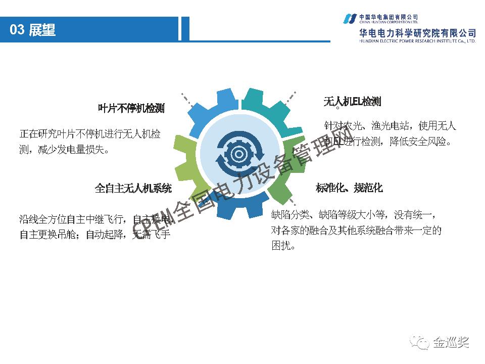 PPT丨基于图像识别的无人机技术在新能源行业的应用