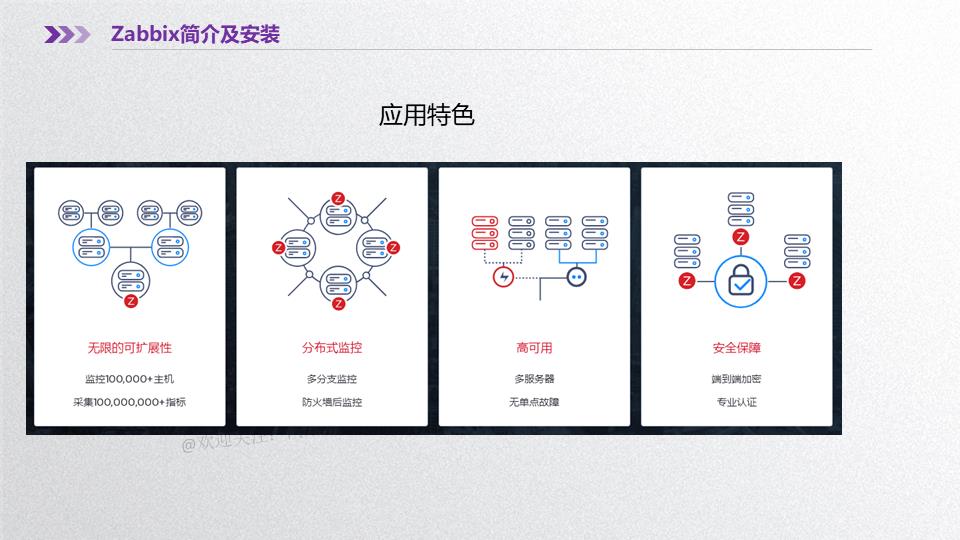 干货 | 一文搞懂Zabbix基础知识