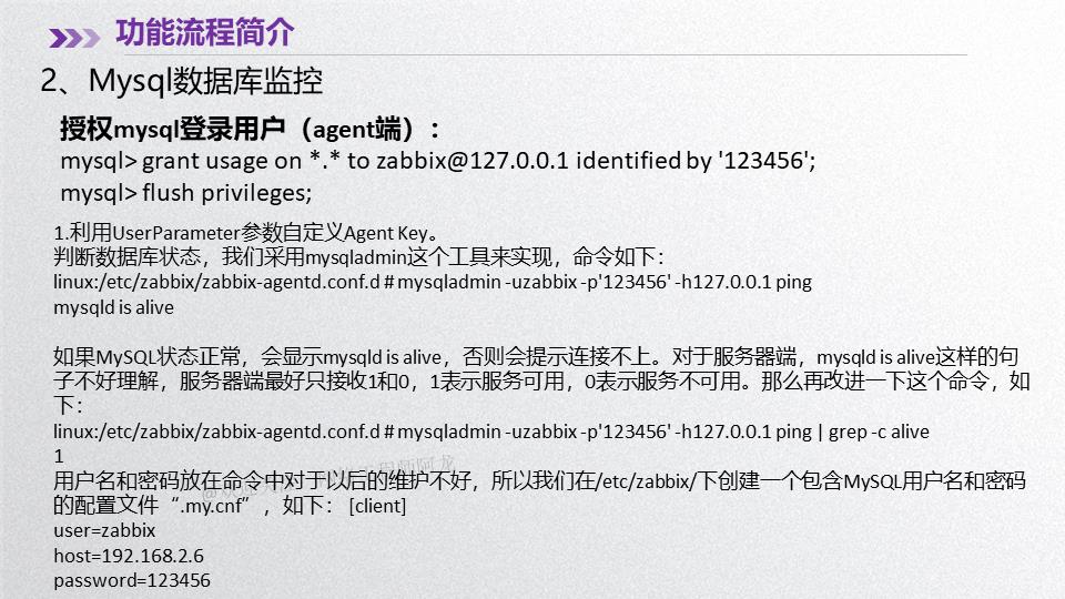 干货 | 一文搞懂Zabbix基础知识