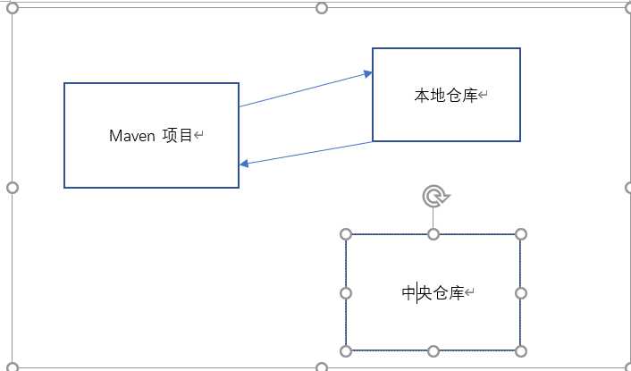 技术图片