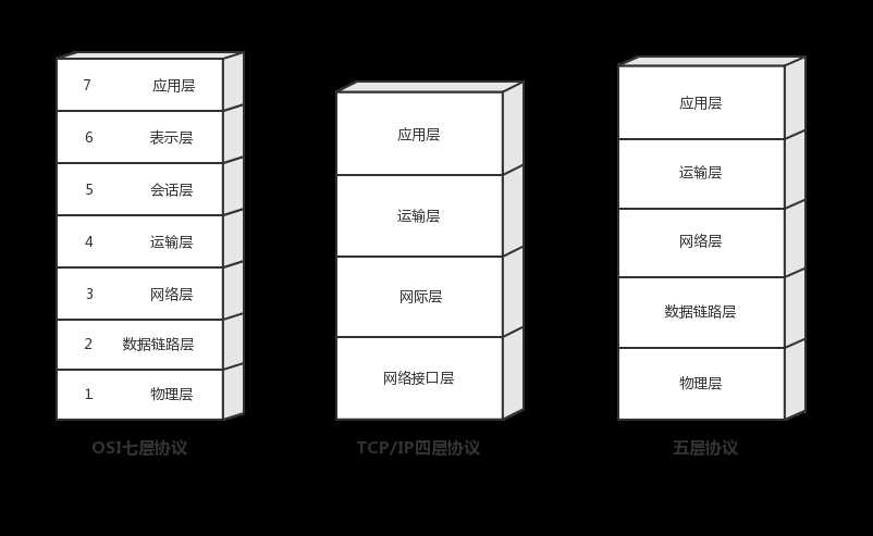 技术图片