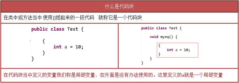 技术分享图片