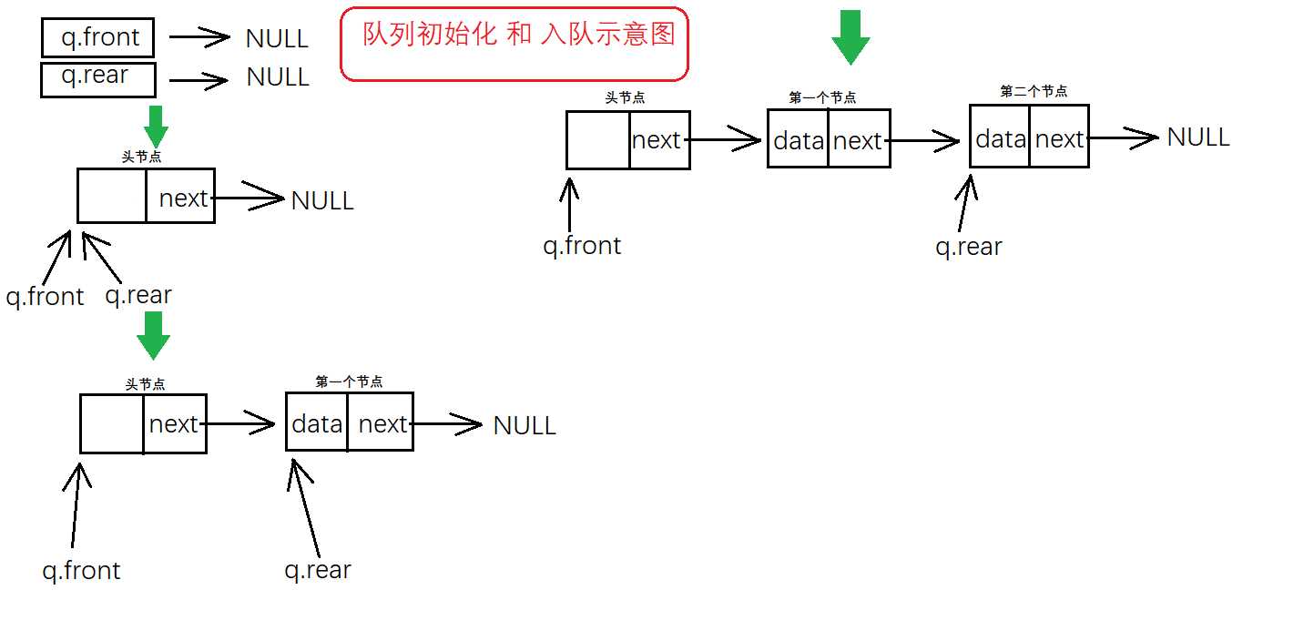 技术图片