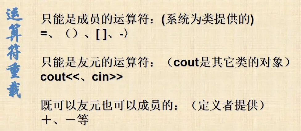 C++知识点大汇总