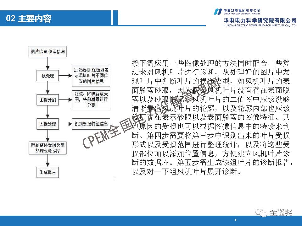 PPT丨基于图像识别的无人机技术在新能源行业的应用