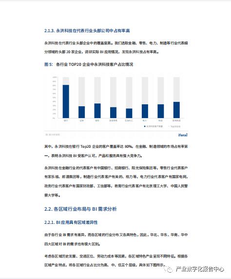 2021年中国BI商业智能应用实践白皮书