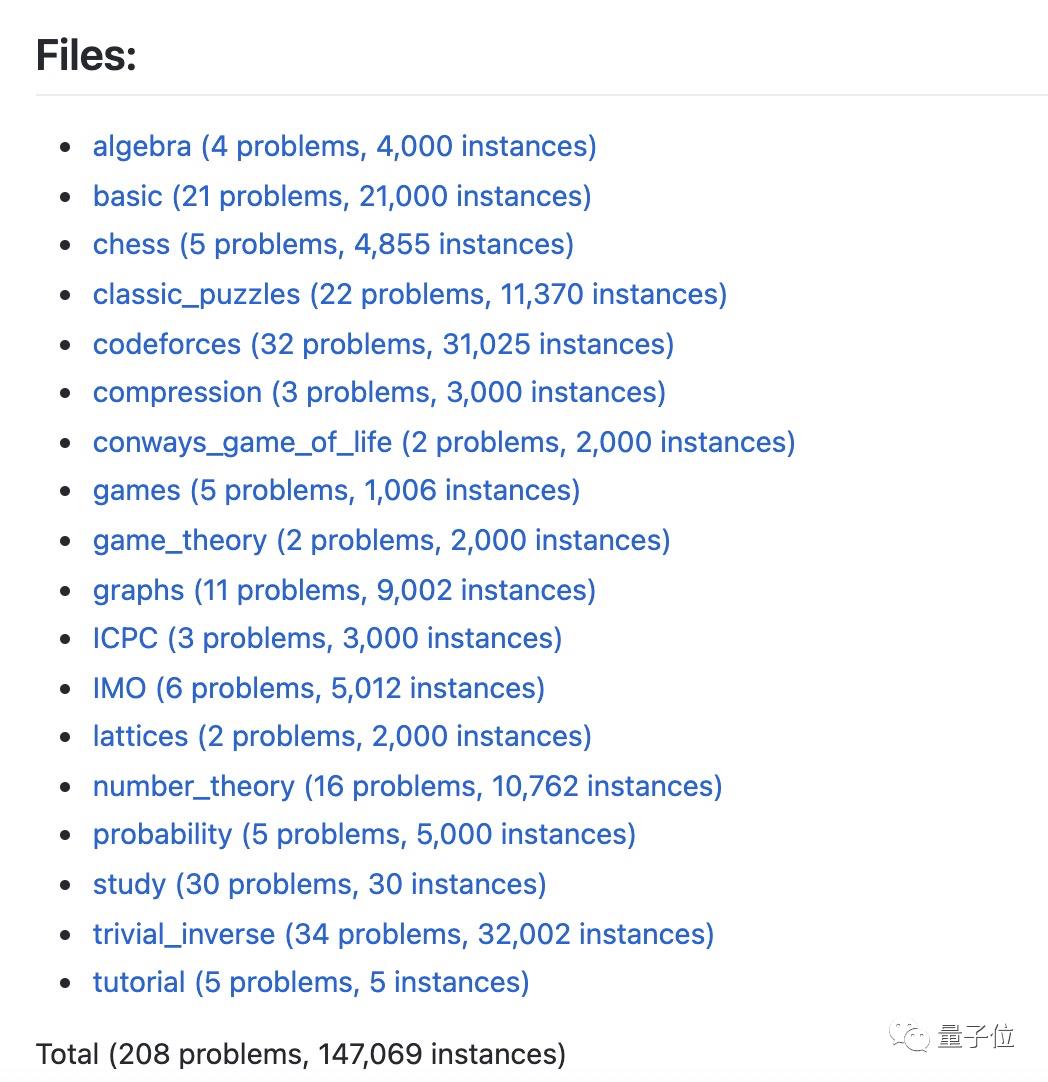 MIT微软为AI量身打造了一套leetcode编程题