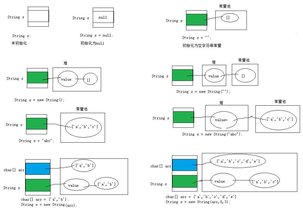 技术图片