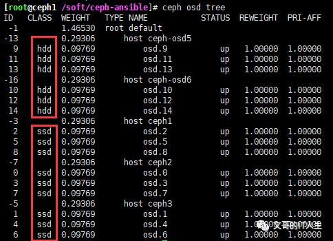 centos 8通过ceph-ansible快速部署ceph16（pacific）