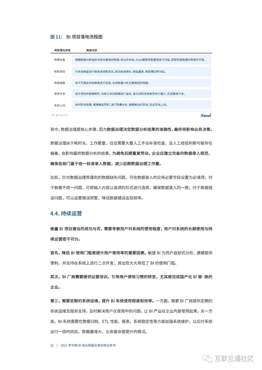 2021年BI商业智能应用实践白皮书 附下载