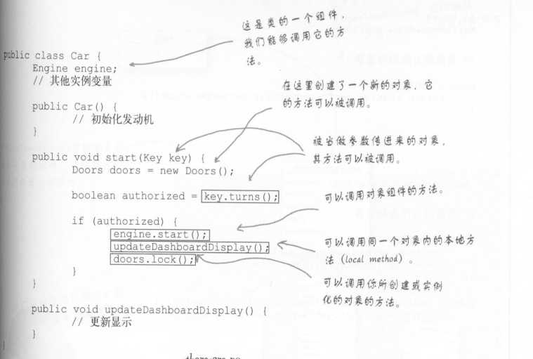 技术分享图片