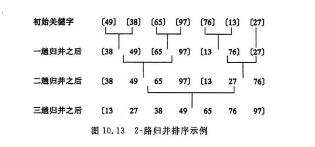 技术图片