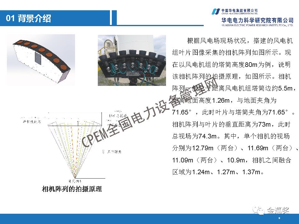 PPT丨基于图像识别的无人机技术在新能源行业的应用