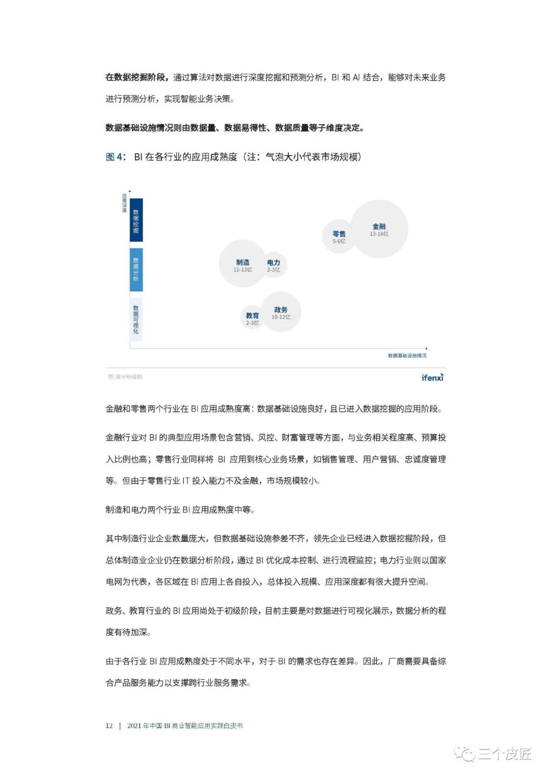 爱分析：2021年中国BI商业智能应用实践白皮书