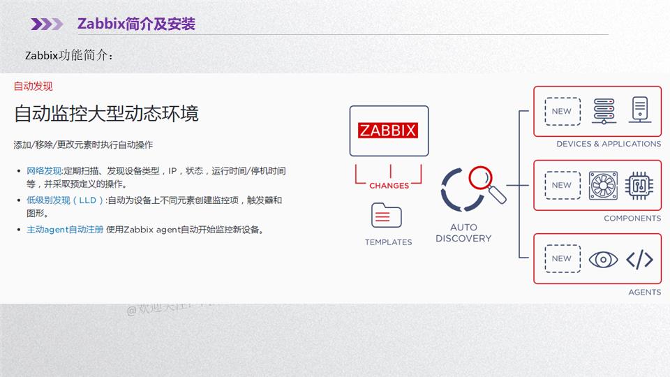 干货 | 一文搞懂Zabbix基础知识