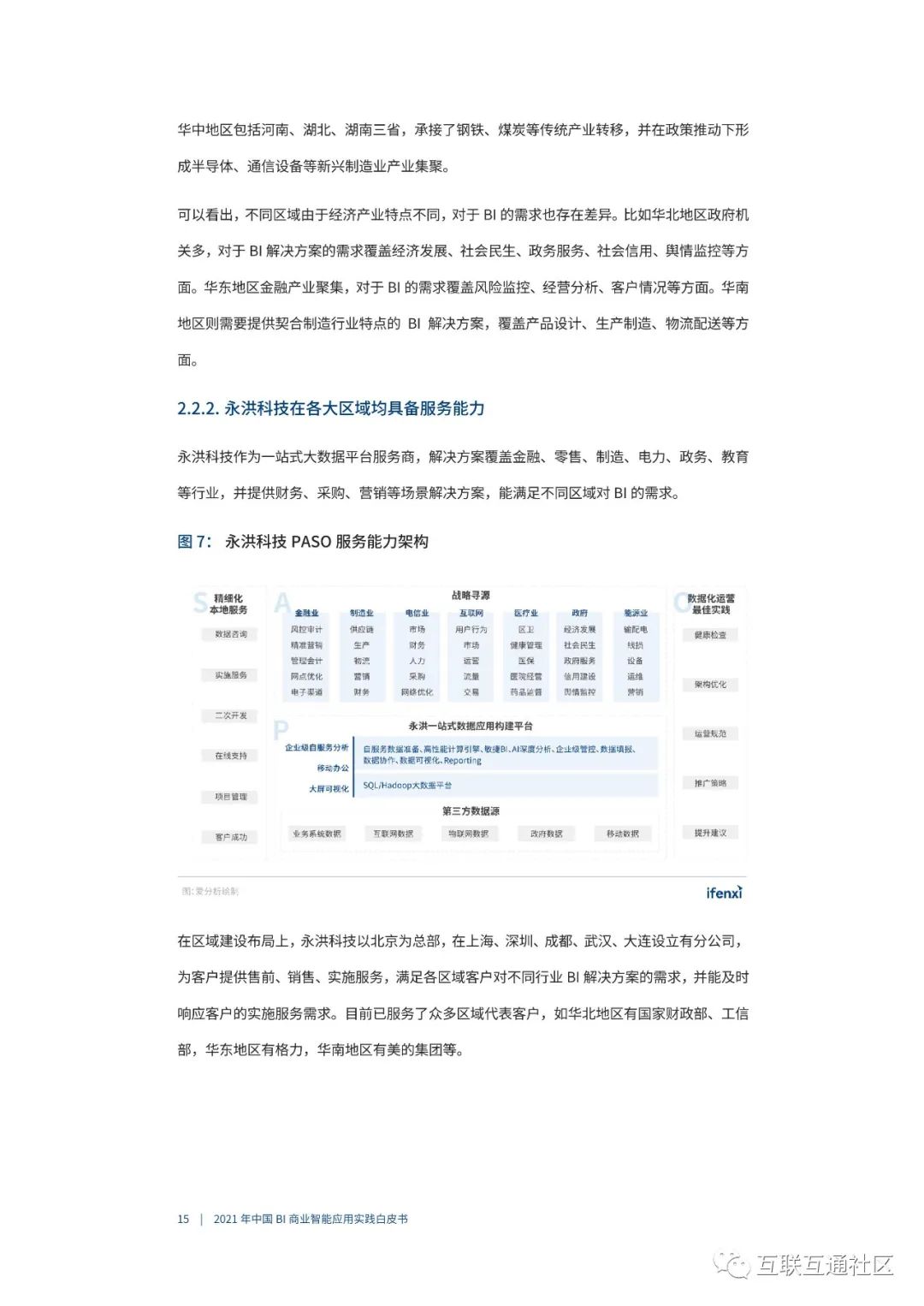 2021年BI商业智能应用实践白皮书 附下载