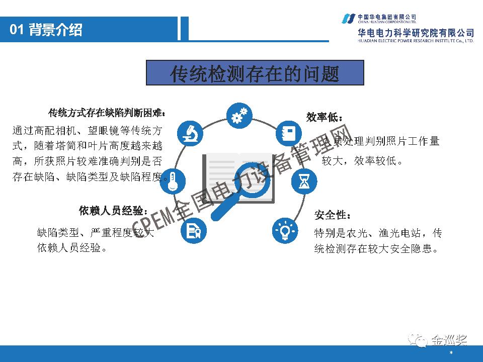 PPT丨基于图像识别的无人机技术在新能源行业的应用