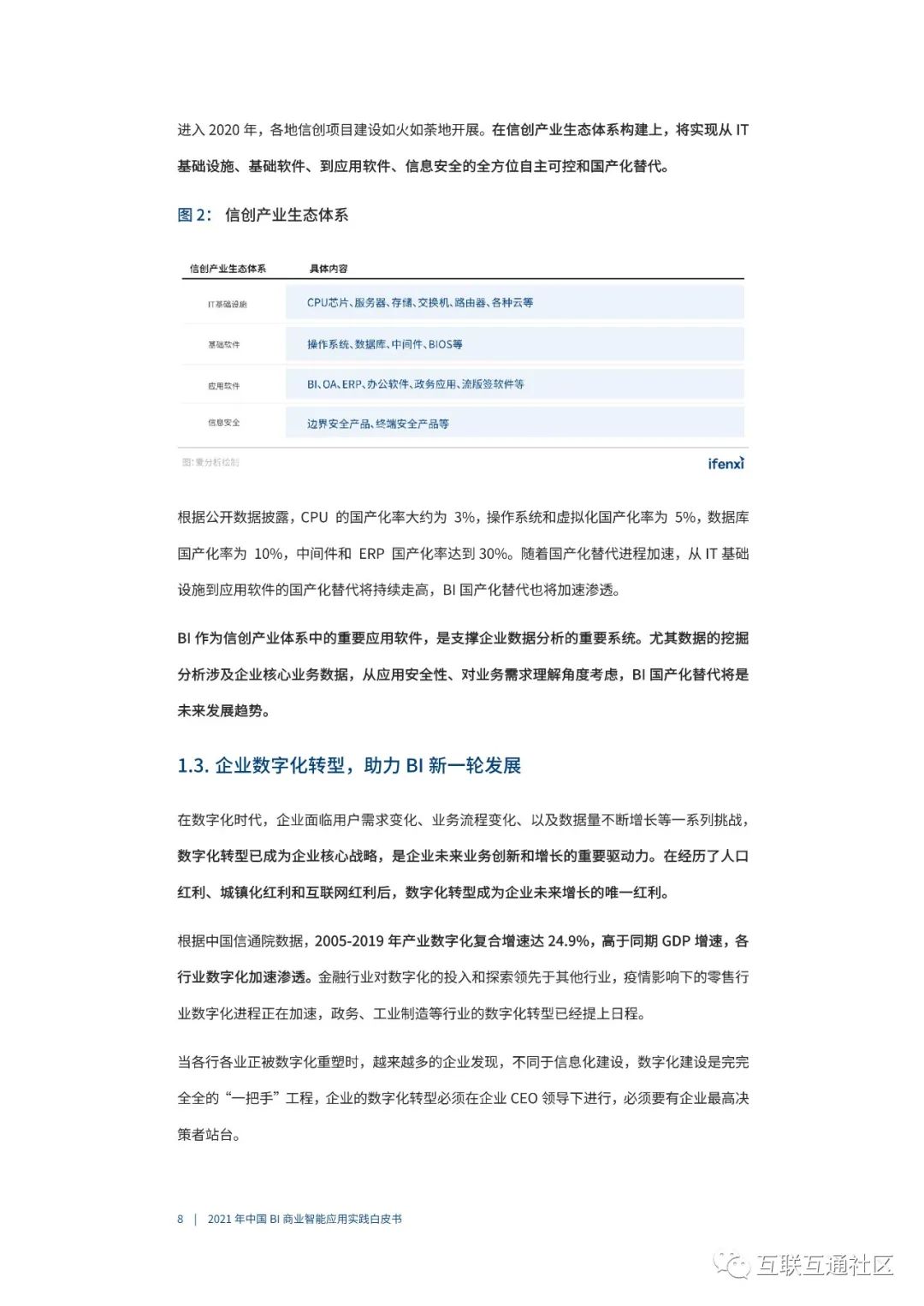 2021年BI商业智能应用实践白皮书 附下载