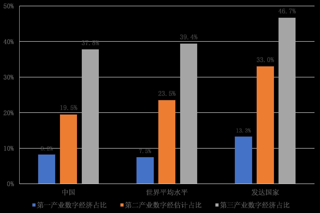 麻芃中美云计算图5.png