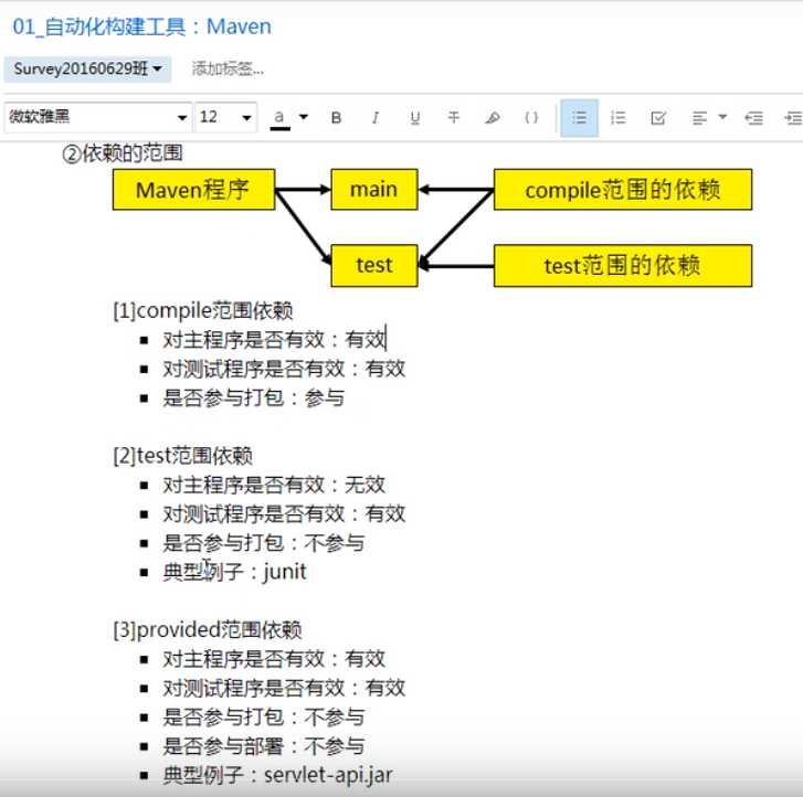 技术图片